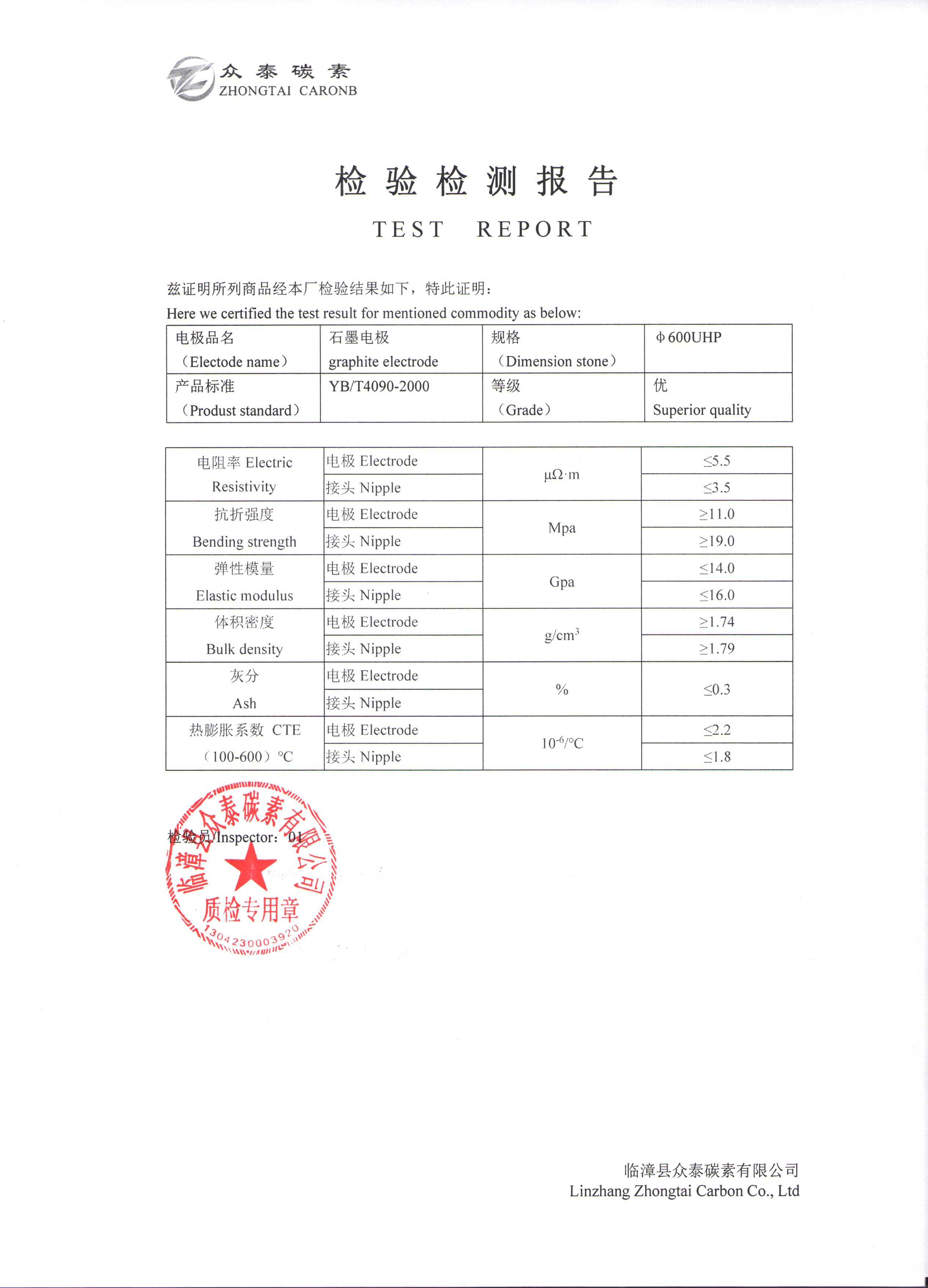 檢驗(yàn)報(bào)告